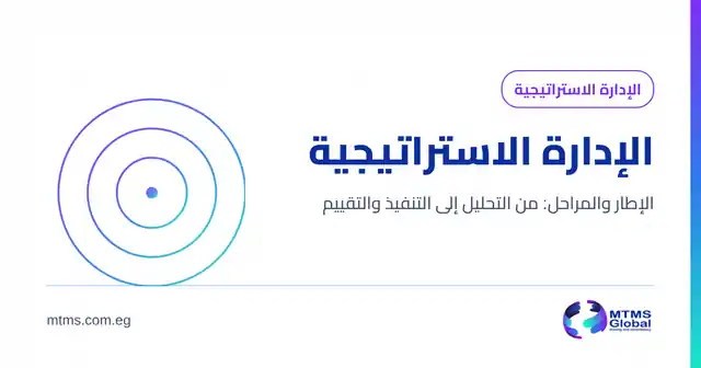 غلاف مقالة الإدارة الاستراتيجية بهوية MTMS Global